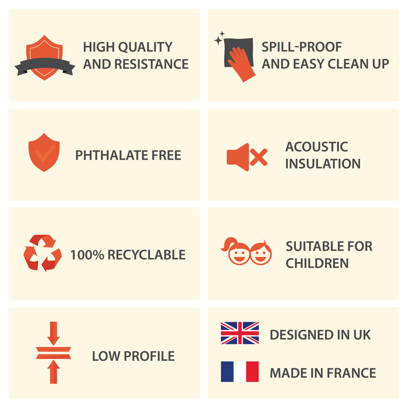 Bloomsbury Market Javen Kitchen Mat & Reviews Wayfair.co.uk